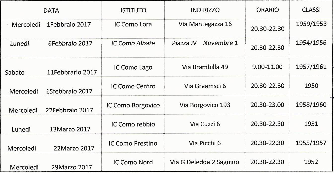 Ingrandisci Lista Scuole